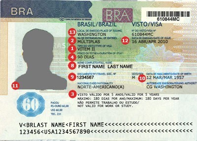 travel document number brazil